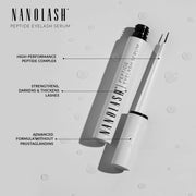 Nanolash Ripsmeseerum - sobilik ka Ripsmepikendustega, tundlikele silmadele!